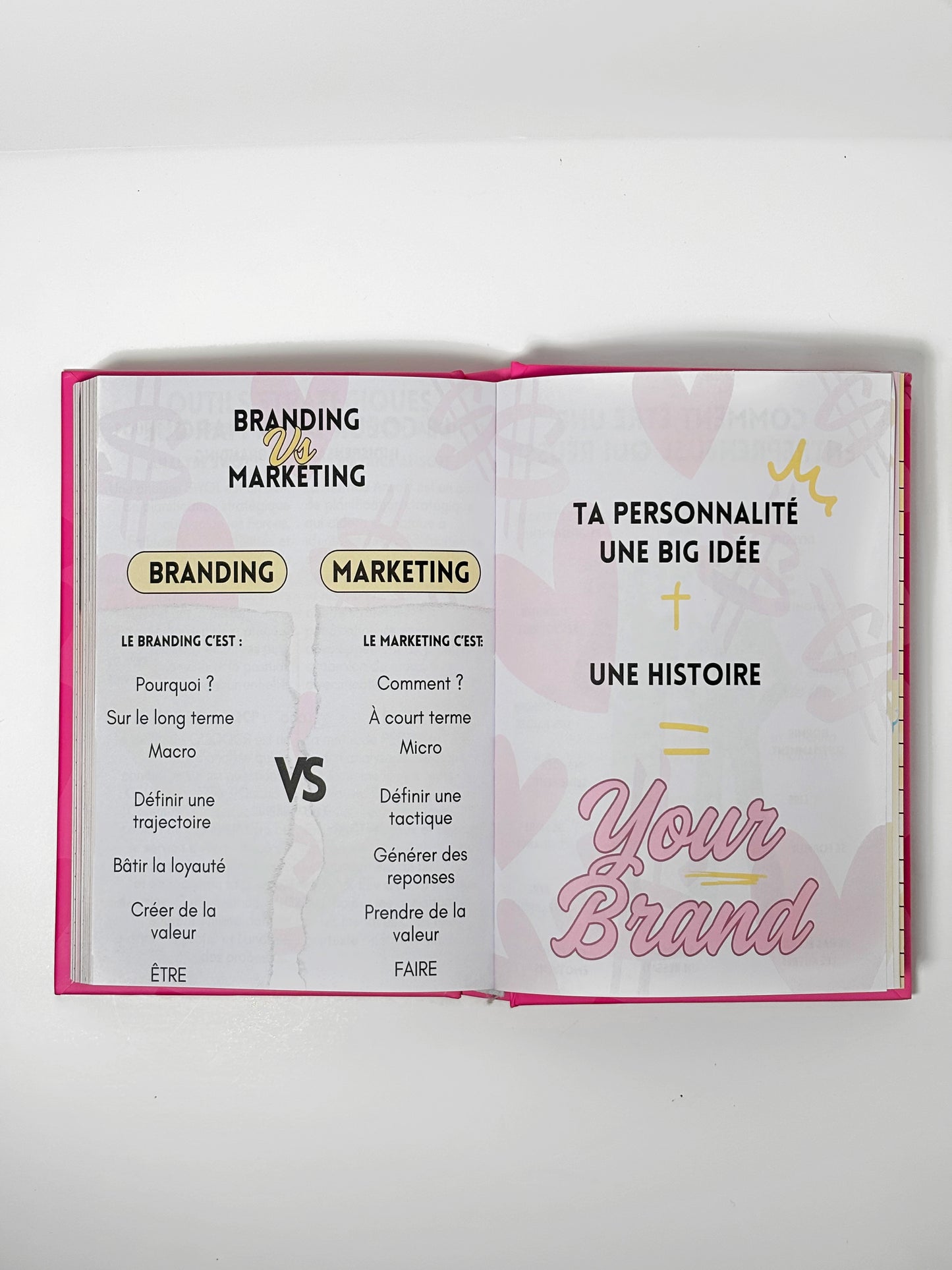 PLANNER 2025 : THE PURPOSE